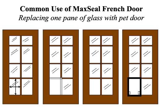 how do you put a dog door in a french door